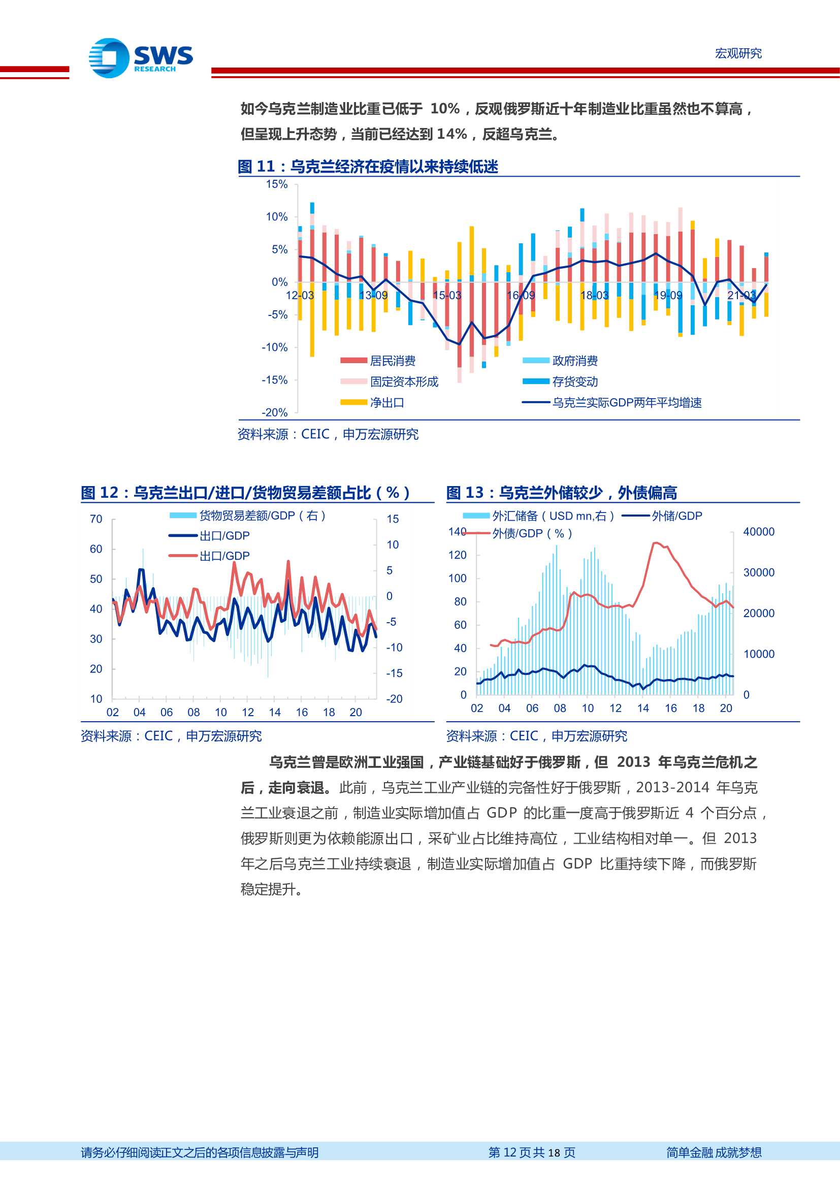 乌克兰问题相关的一些情况