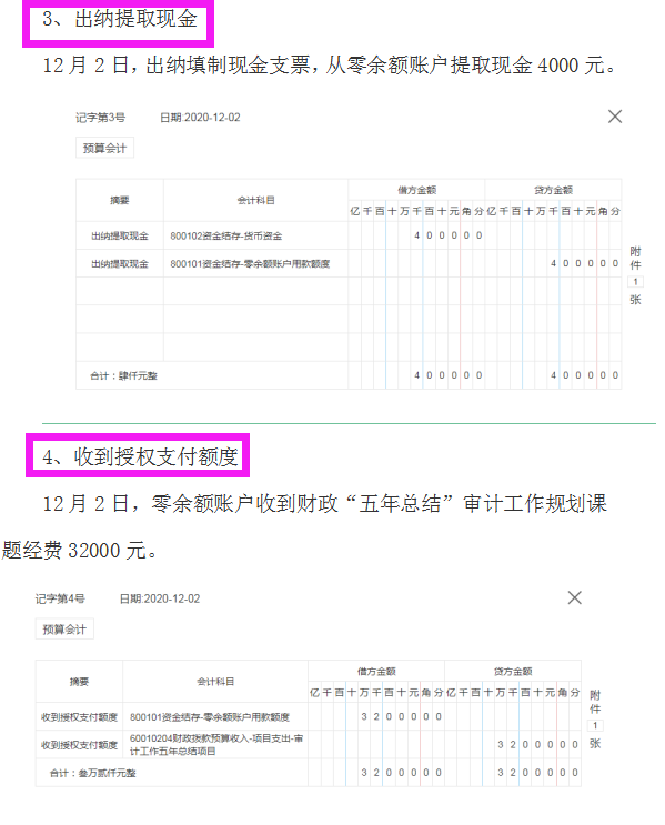 发现上海女行政事业单位会计，汇总的事业单位会计分录，十分详细