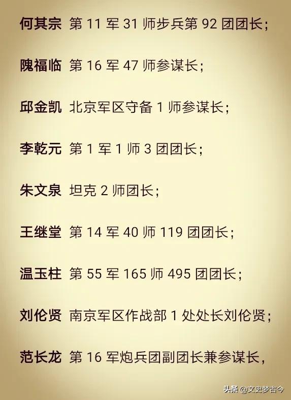 2003年，第63集团军撤编，末任军长去向何处？他跻身副大军区级