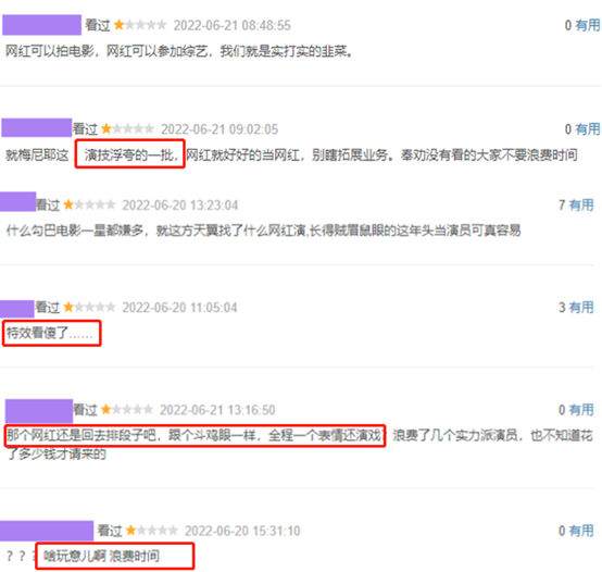 学沈腾？胡军新片被一二星刷屏，海报占C位，戏份只有3个镜头