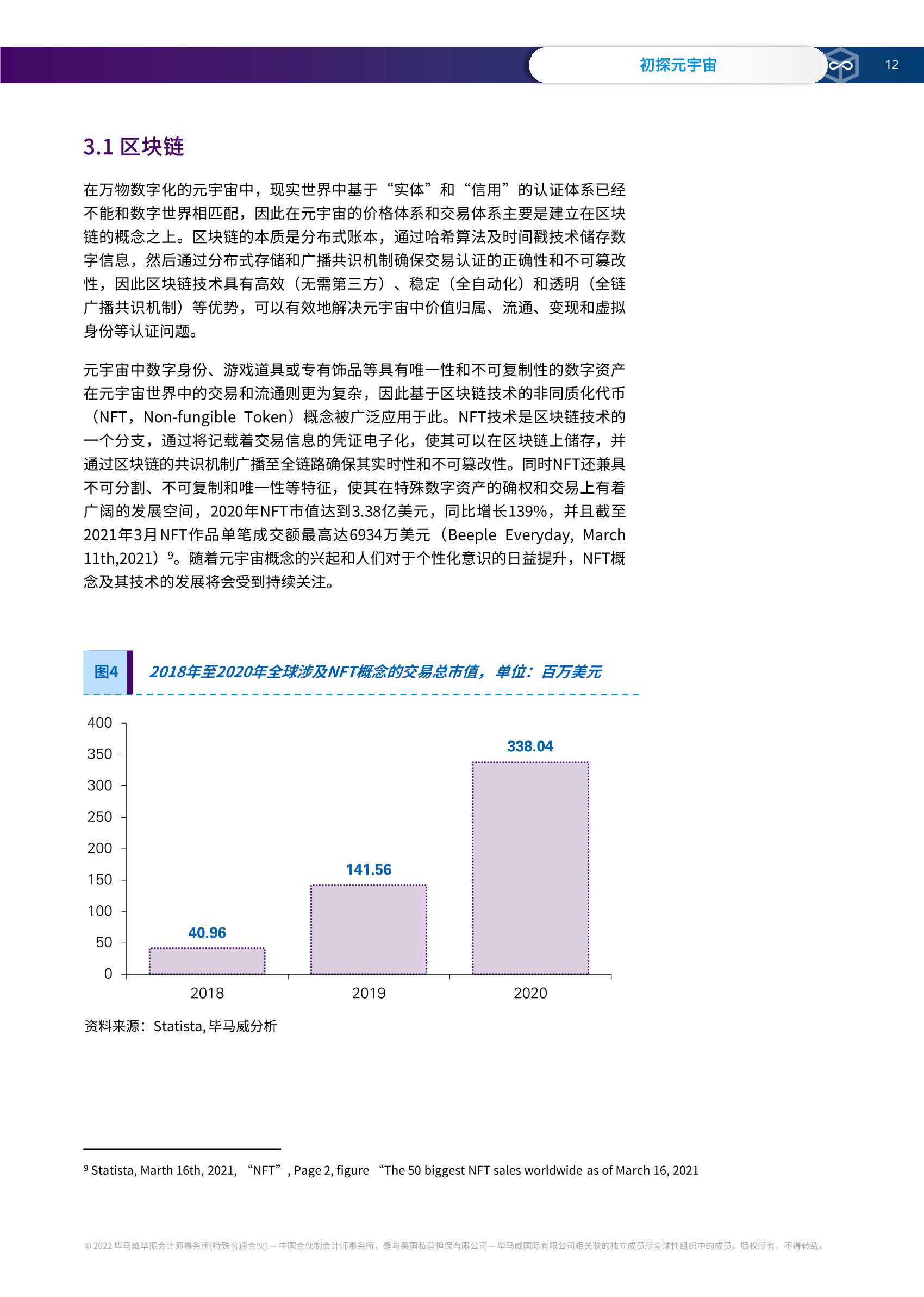 毕马威首次发布《初探元宇宙》报告：从科幻畅想到产业风口