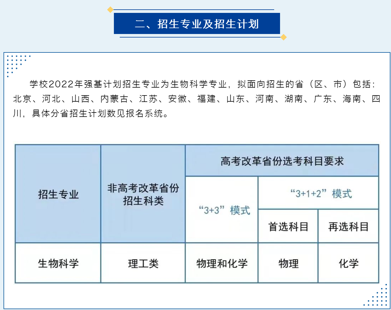 「高考指南」全网最全！强基计划发布最全高校汇总