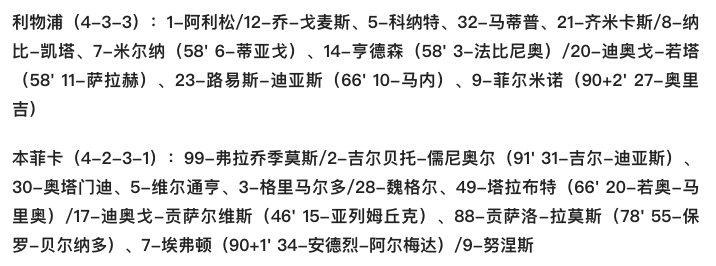 利物浦欧冠8次面对本菲卡(欧冠-利物浦轮换遭本菲卡3-3逼平 总分6-4晋级 菲米双响铁闸再破门)