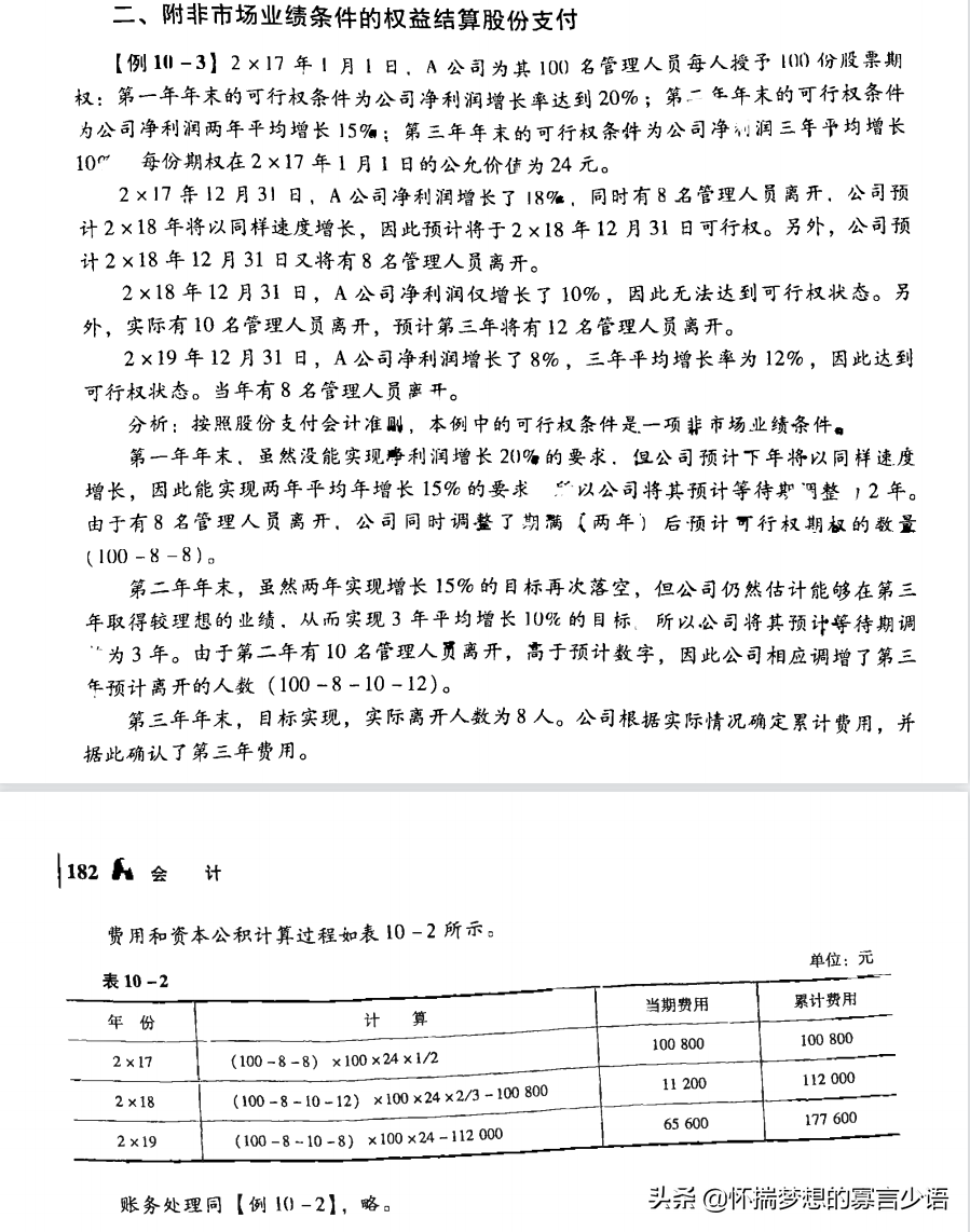 CPA《会计》教材例题（6-10章）