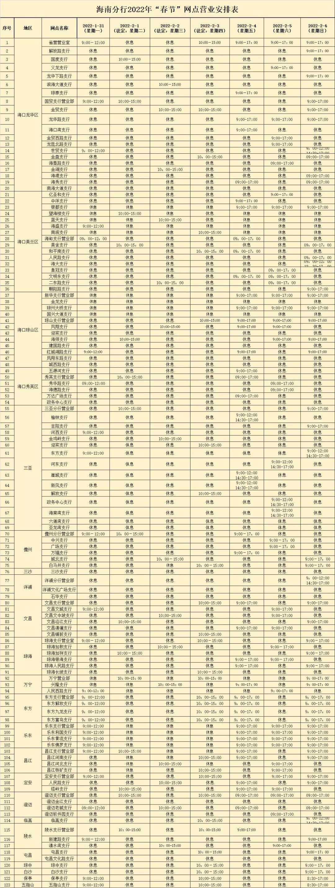 工行营业时间,工行营业时间是几点