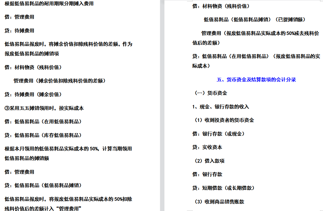 10年老会计给新手会计的工作经验分享：190个会计分录汇总，收藏