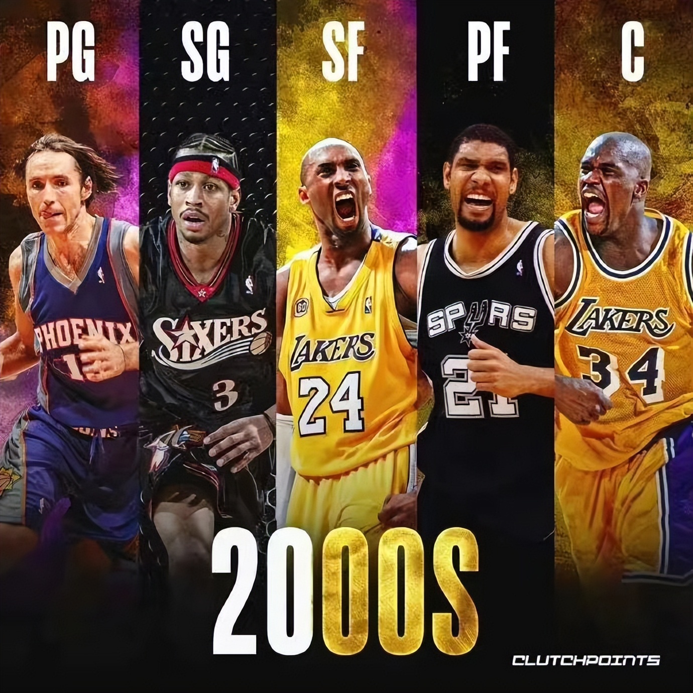nba籃球隊伍有哪些（美媒列出NBA7個時代最佳陣容，喬魔科詹庫領銜，90年代最強？）