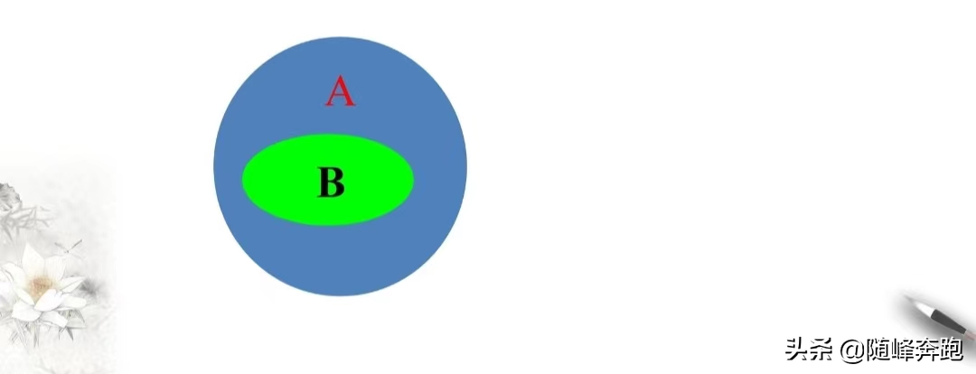 真子集是什么（集合{a,b}的真子集是什么）-第1张图片