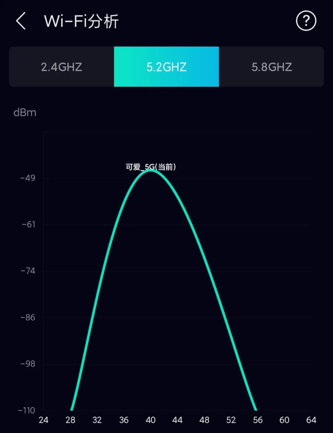 当家里网络WiFi信号弱，延迟高，学会这几个小技巧，轻松告别烦恼