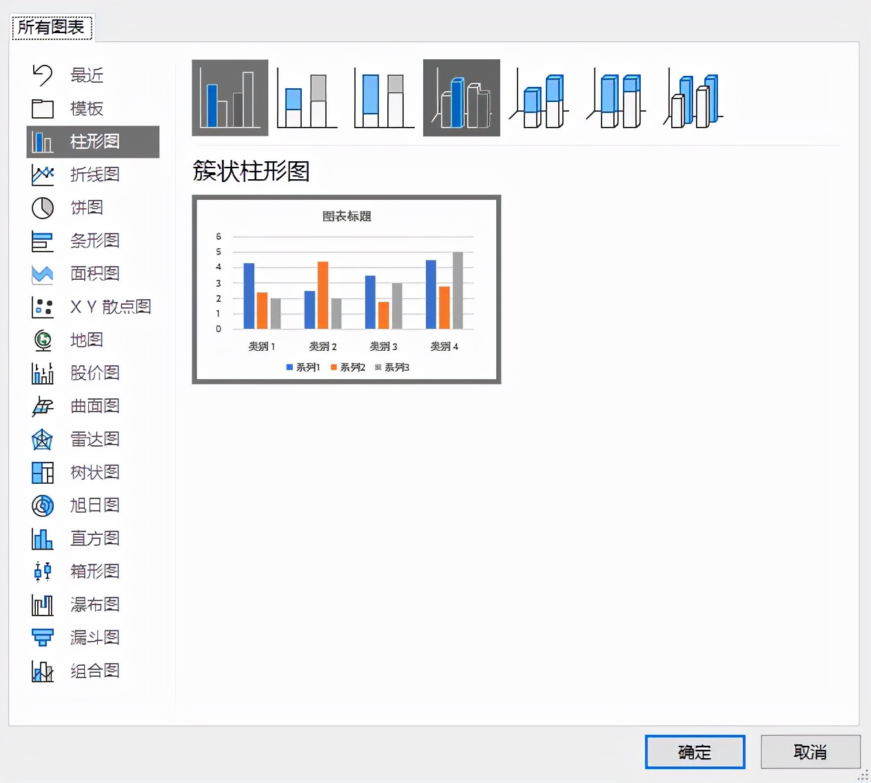 从0到1，手把手教你做出让人眼前一亮的PPT图表