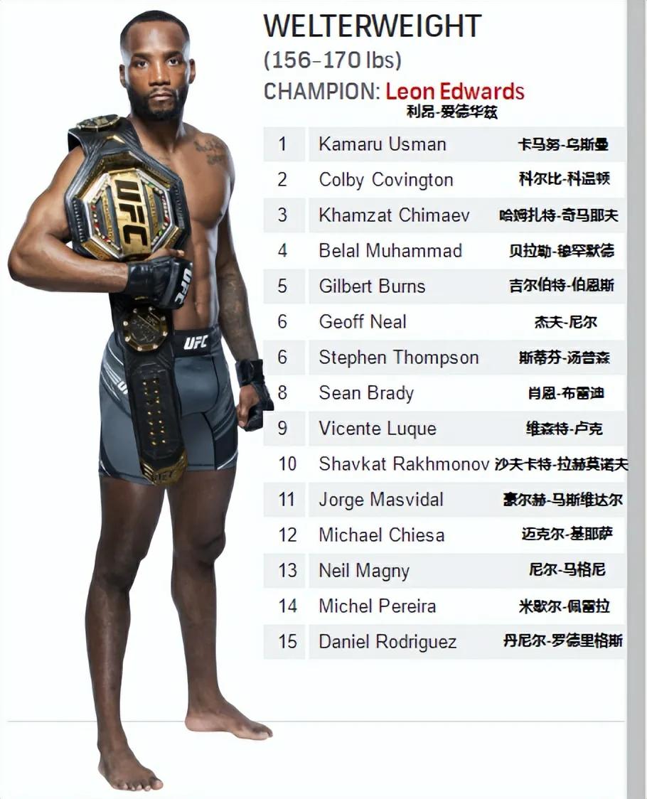 ufc各量級現役冠軍（UFC男子各量級最新排名以及P4P排名）