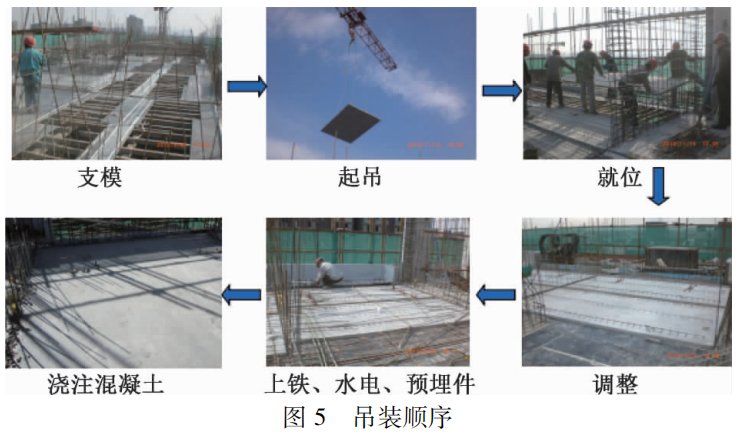 某大型公共建筑装配式叠合板技术研究