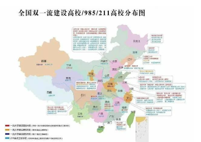 新一轮“双一流”预测名单？3所大学有望升级，有升级也有降级的