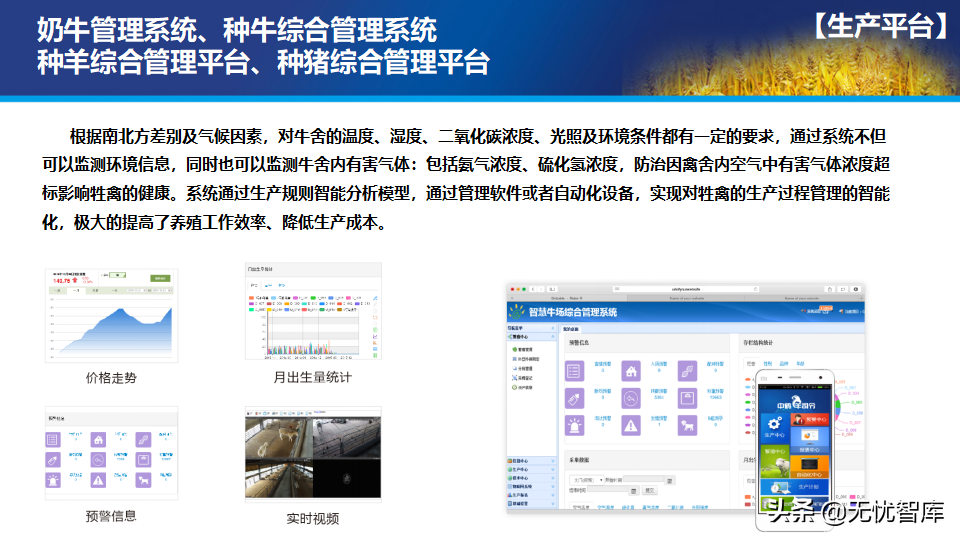 65页PPT智慧数字乡村农业大数据解决方案（附PPT全文下载）