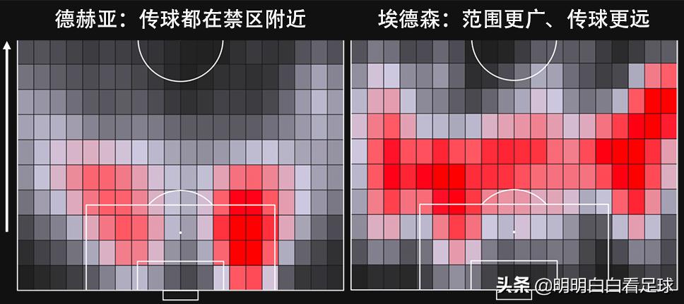 英超：利物浦vs曼联！世界顶级进攻vs小区级防守，曼联悬了？