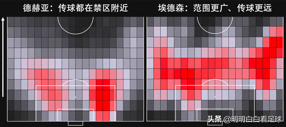 利物浦对阵曼联分析(英超：利物浦vs曼联！世界顶级进攻vs小区级防守，曼联悬了？)