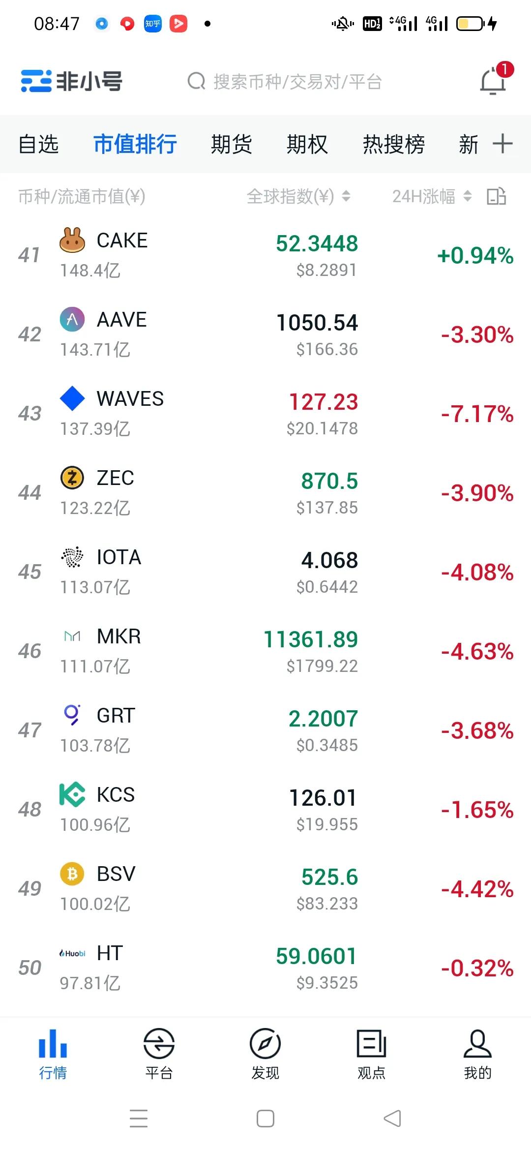 比特币行情最新《比特币会跌到18万吗》