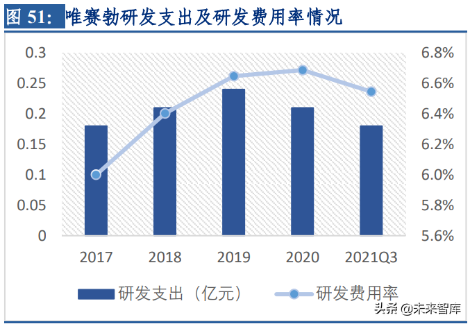 分离膜行业深度研究报告：进口替代空间大，工业应用场景广泛