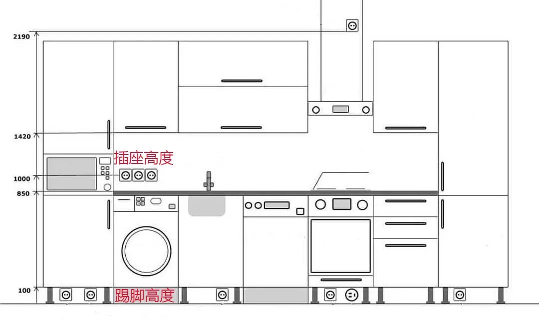 如果早知道这份装修攻略，也许当初做柜子，就不会被全屋定制坑了