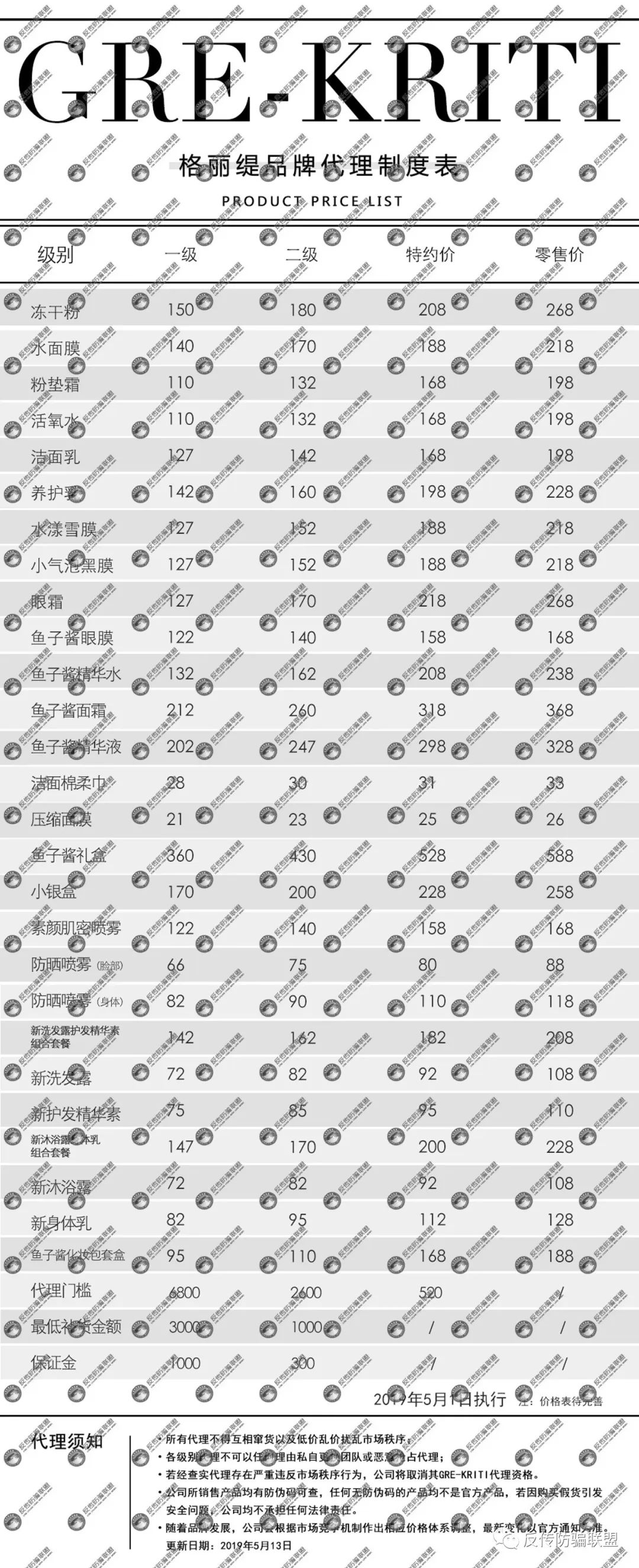 浙江欣觎公司旗下的格丽缇涉嫌虚假宣传、四级代理制度换汤不换药