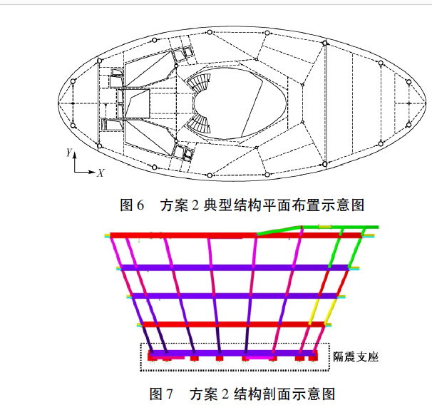 转《某多层外倾钢框架结构隔震设计与分析》