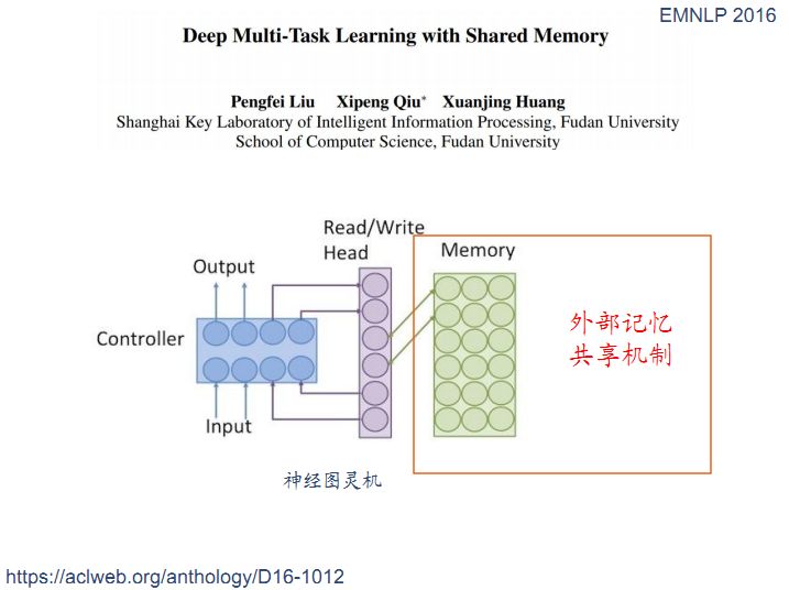 复旦副教授邱锡鹏：自然语言处理中的多任务学习