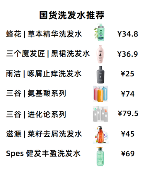 宝藏国货洗发水推荐，这几款平价又好用