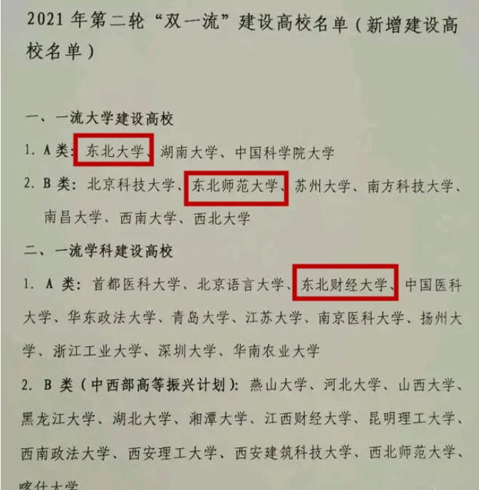 2021中国百强大学排名，共分为5档，山东大学位于第二档第13名