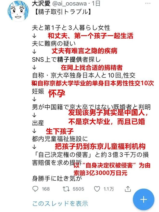 全球最缺男人的国家(最强“配种王”一年捐精超百次：日本人为了“小蝌蚪”有多疯狂？)