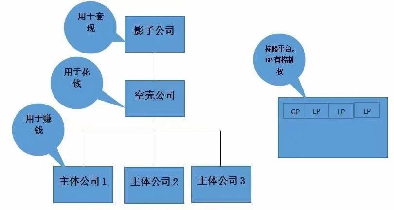 收入不增反跌，一线员工纷纷离职，我国制造业为何越来越难做？