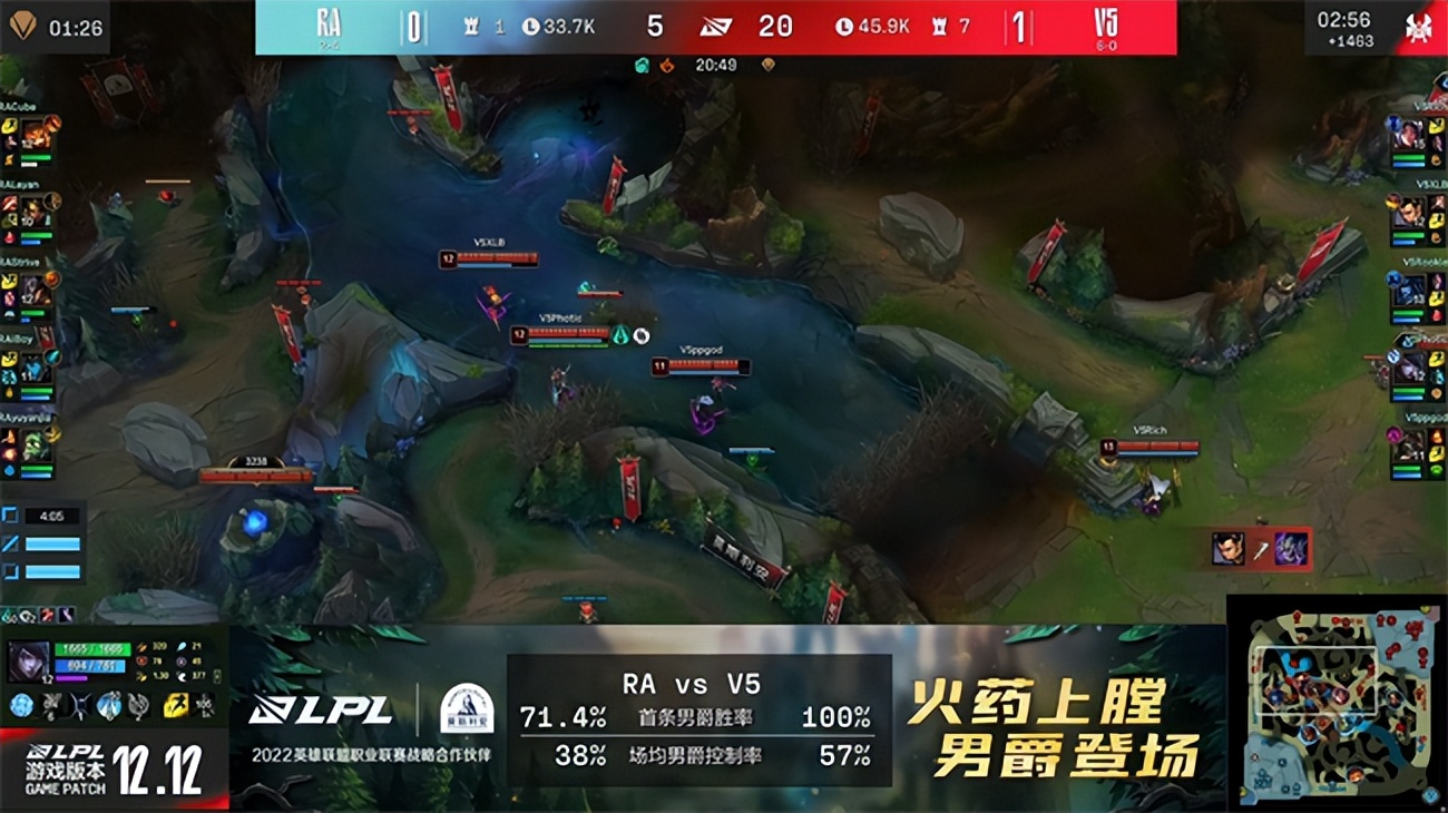 rookie个人资料(LOL-LPL：Rookie重回赛场完美发挥，V5摧枯拉朽2:0横扫RA)