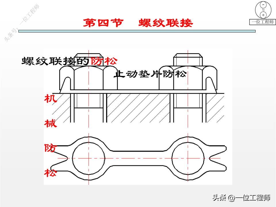 3类连接结构设计，键、销和螺纹连接的设计，43页PPT介绍机械连接