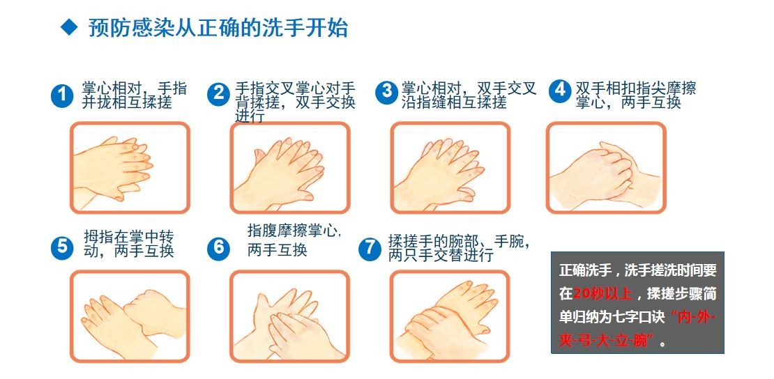 疫情防控｜校园疫情防控暨健康知识讲座