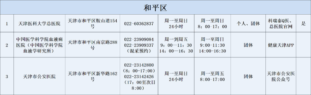 供水服务24小时电话96655（供水服务24小时电话96600）-第38张图片-华展网