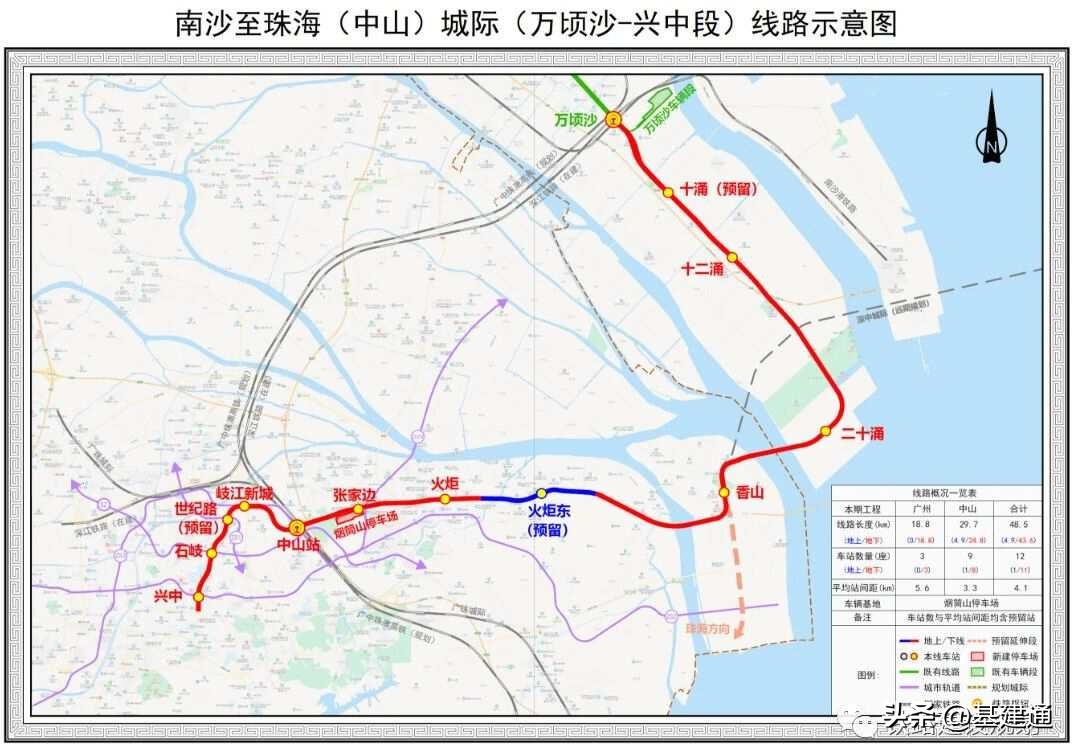 总投资超2800亿：全国13条重点铁路即将开工