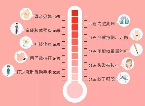 男童被母亲男友折磨,男孩被妈妈