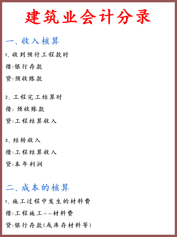 张姐做了7年的建筑业会计，她说多亏了这份建筑业做账流程大全