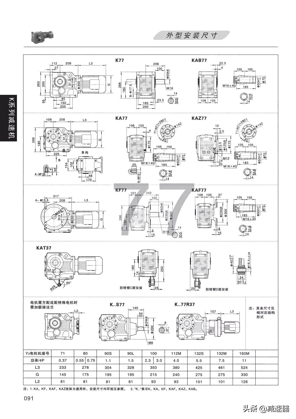 K系列减速选型资料