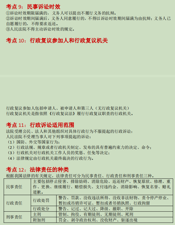 多亏有它！2022初级会计经济法基础才100个核心考点，打印快背