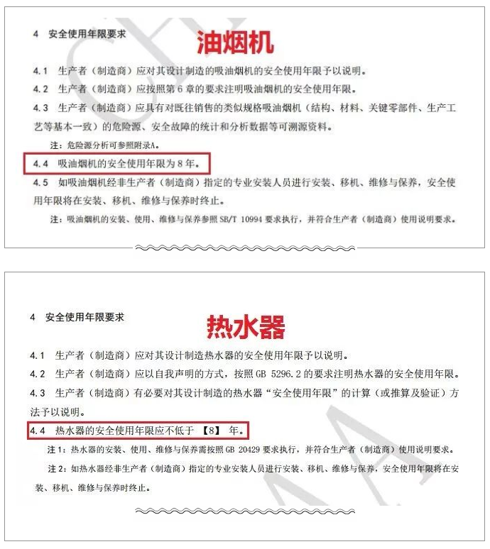 使用年限長的老家電隱藏重大量“安全風險”，切記家電安全年限