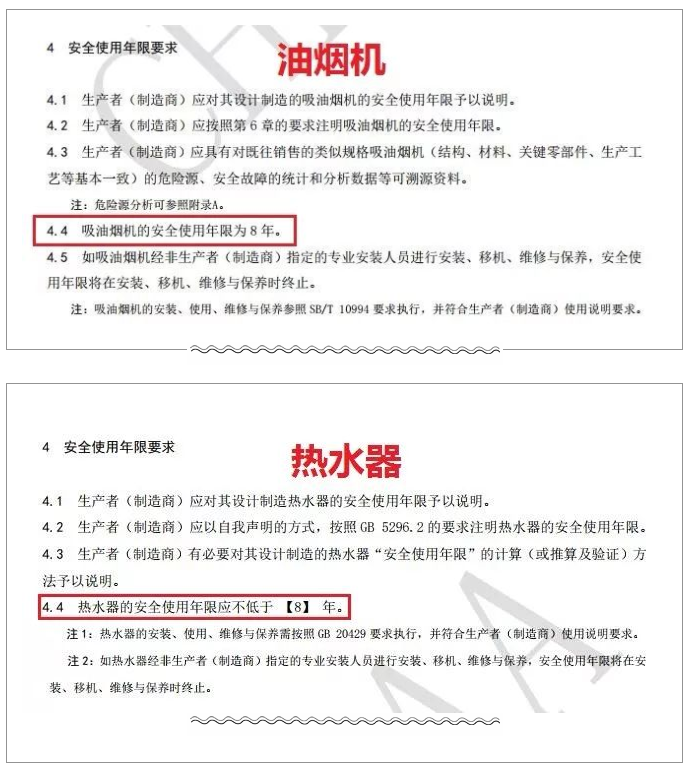 使用年限长的老家电隐藏重大量“安全风险”，切记家电安全年限