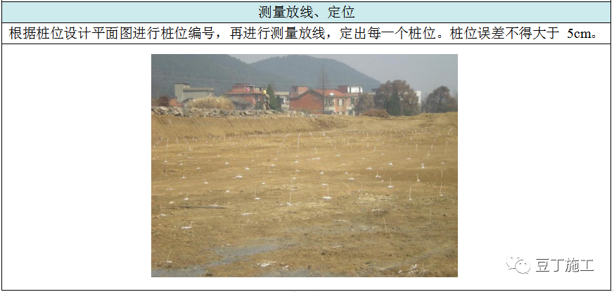 收藏！六种地基处理施工工艺卡，常用的都在这了