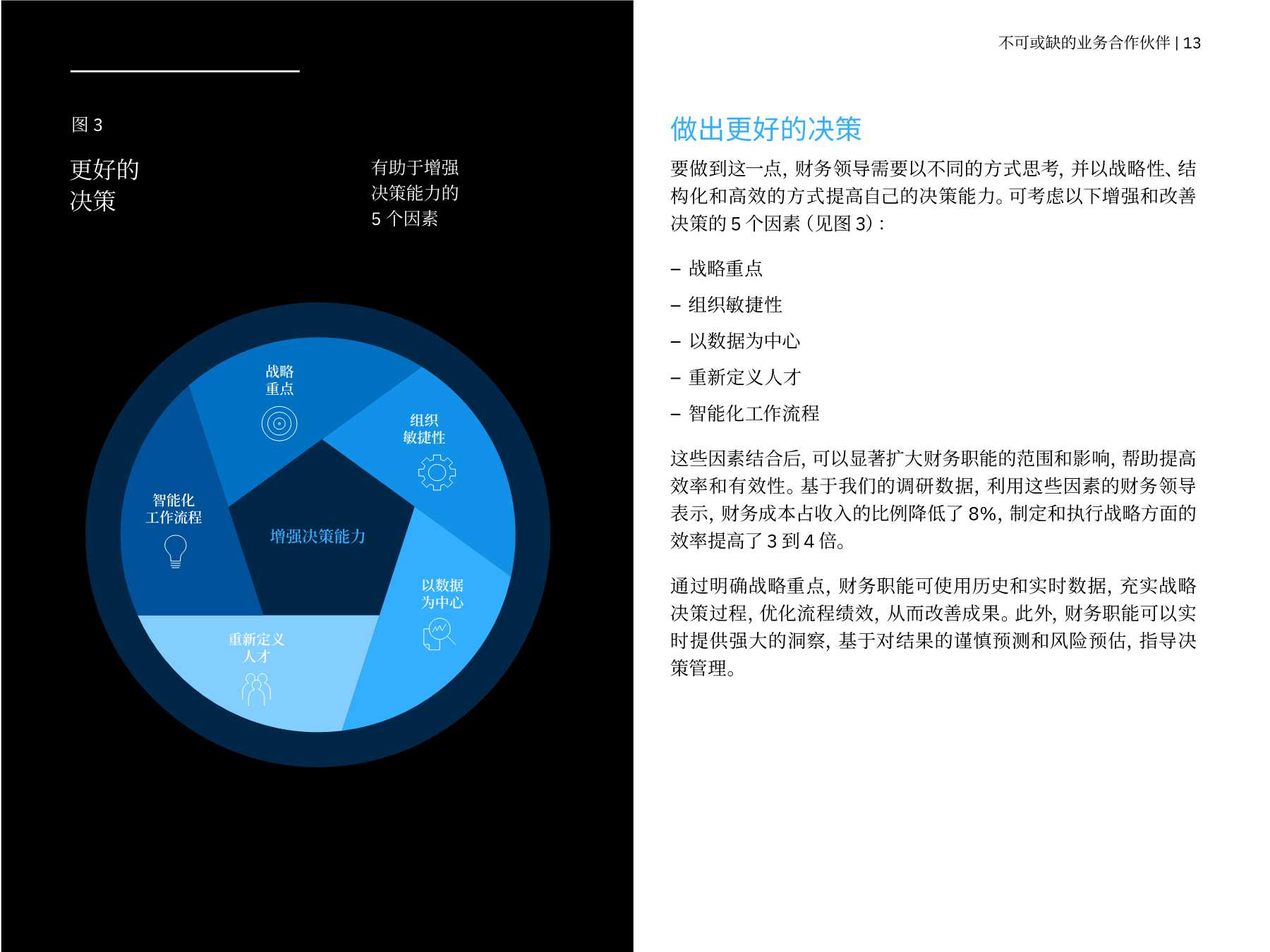 「IBM」战略智慧：CFO 是行动策划者，是变革拥护者