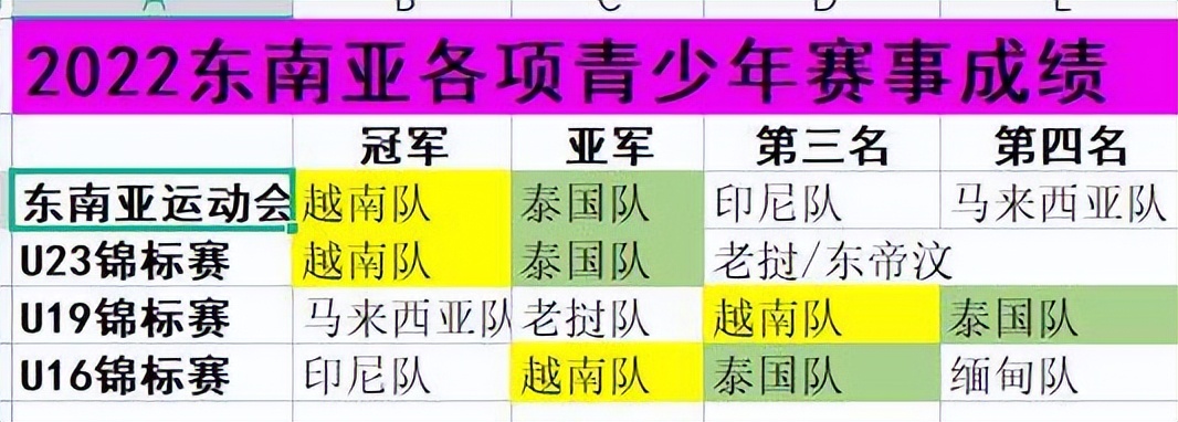 2021足球欧洲杯中国输了吗(「观察」只依靠塔尖的中国足球已输在起跑线)