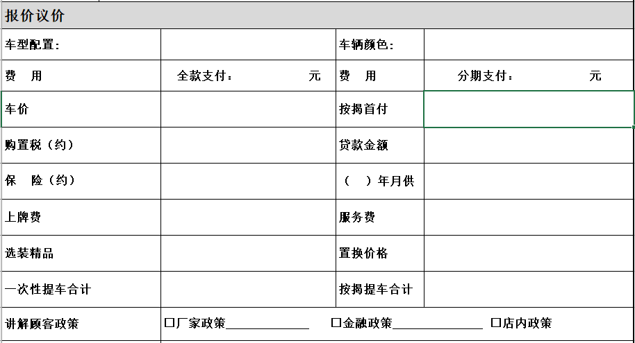 会买车4：如何读懂4S店的报价单？