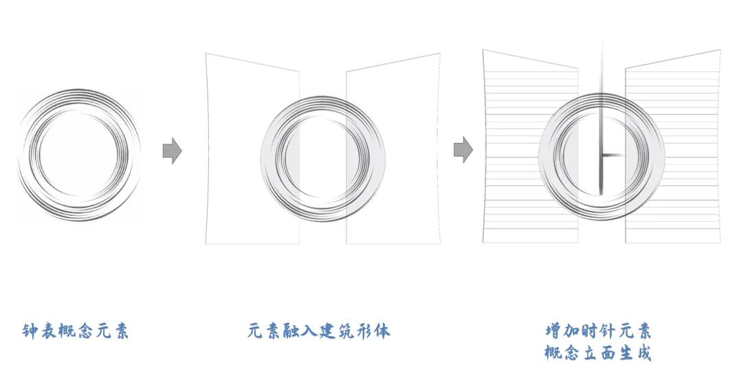 清远国际钟表城 / 大宸设计