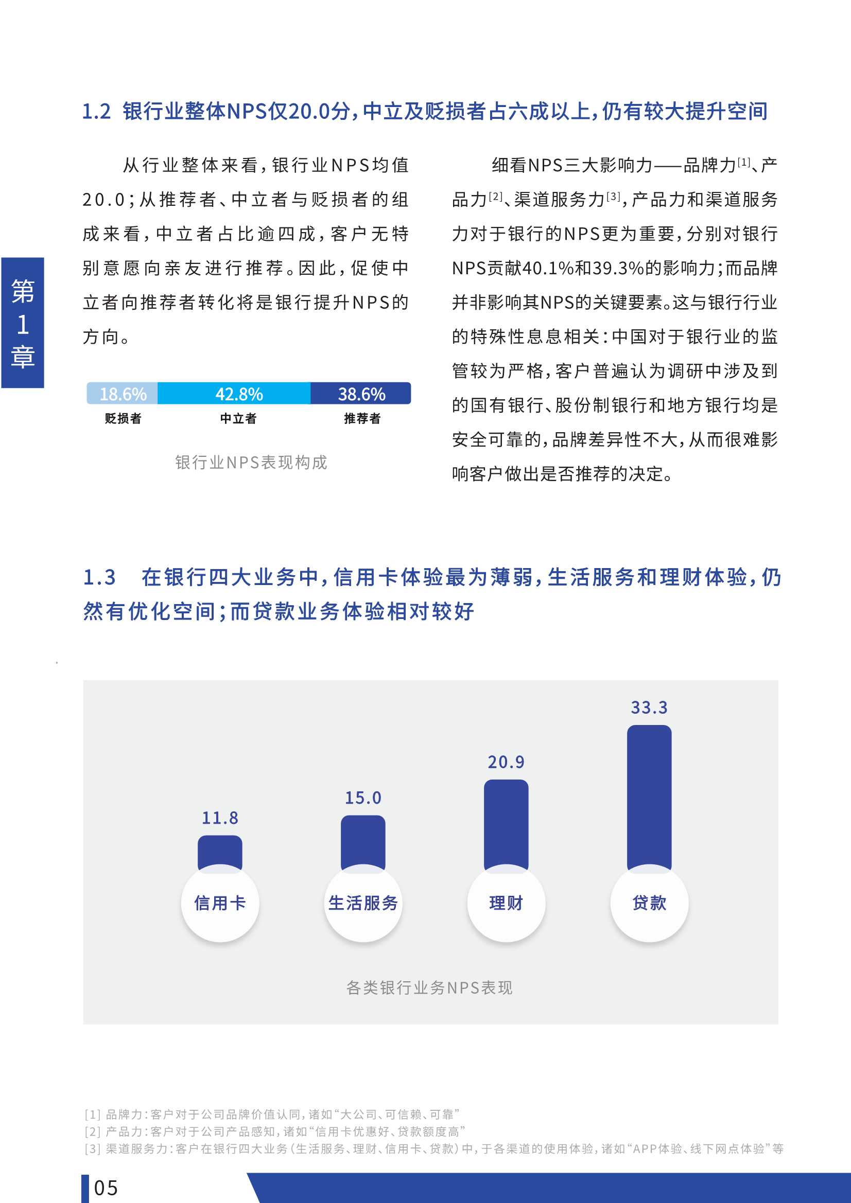 2022中国银行业NPS白皮书