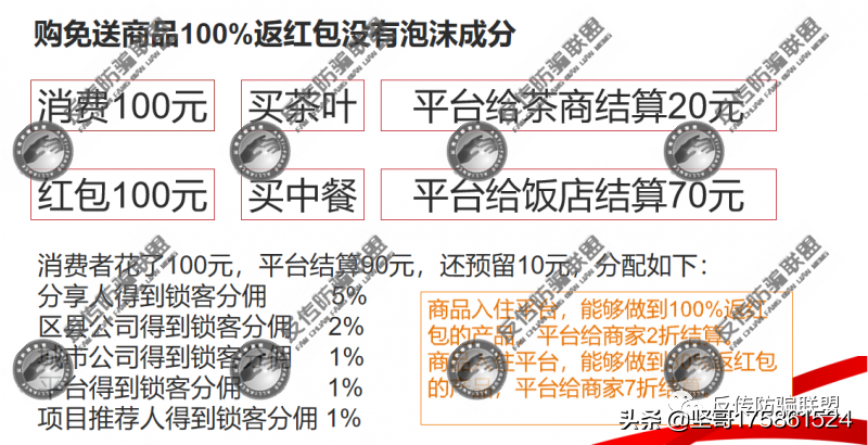 追踪／“购了么”换壳“购免荟”，福建力王体育公司称年入百万？