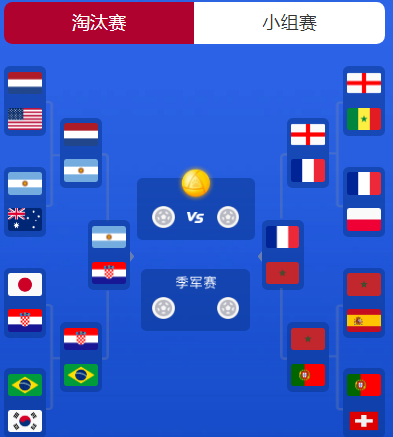 阿根廷杯直播视频（CCTV5直播阿根廷vs克罗地亚：梅西PK莫德里奇 格子军难敌鹰击）