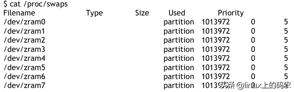 Linux内核性能剖析的方法学和主要工具（下文）
